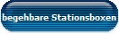 begehbare Stationsboxen